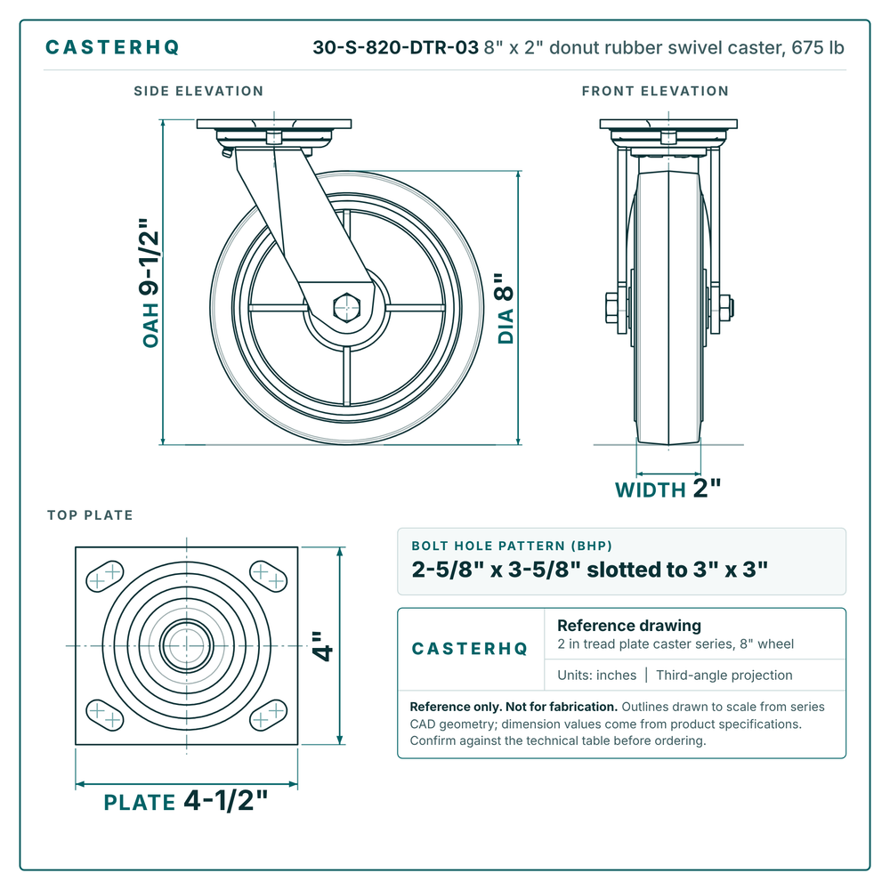 30-S-820-DTR-03 8 x 2 in rubber swivel caster reference drawing, side, front and top plate views with dimensions