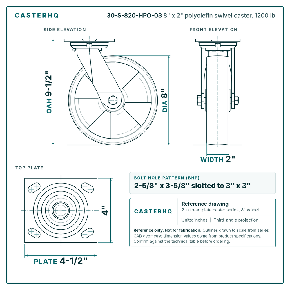 30-S-820-HPO-03 8 x 2 in polyolefin swivel caster reference drawing, side, front and top plate views with dimensions