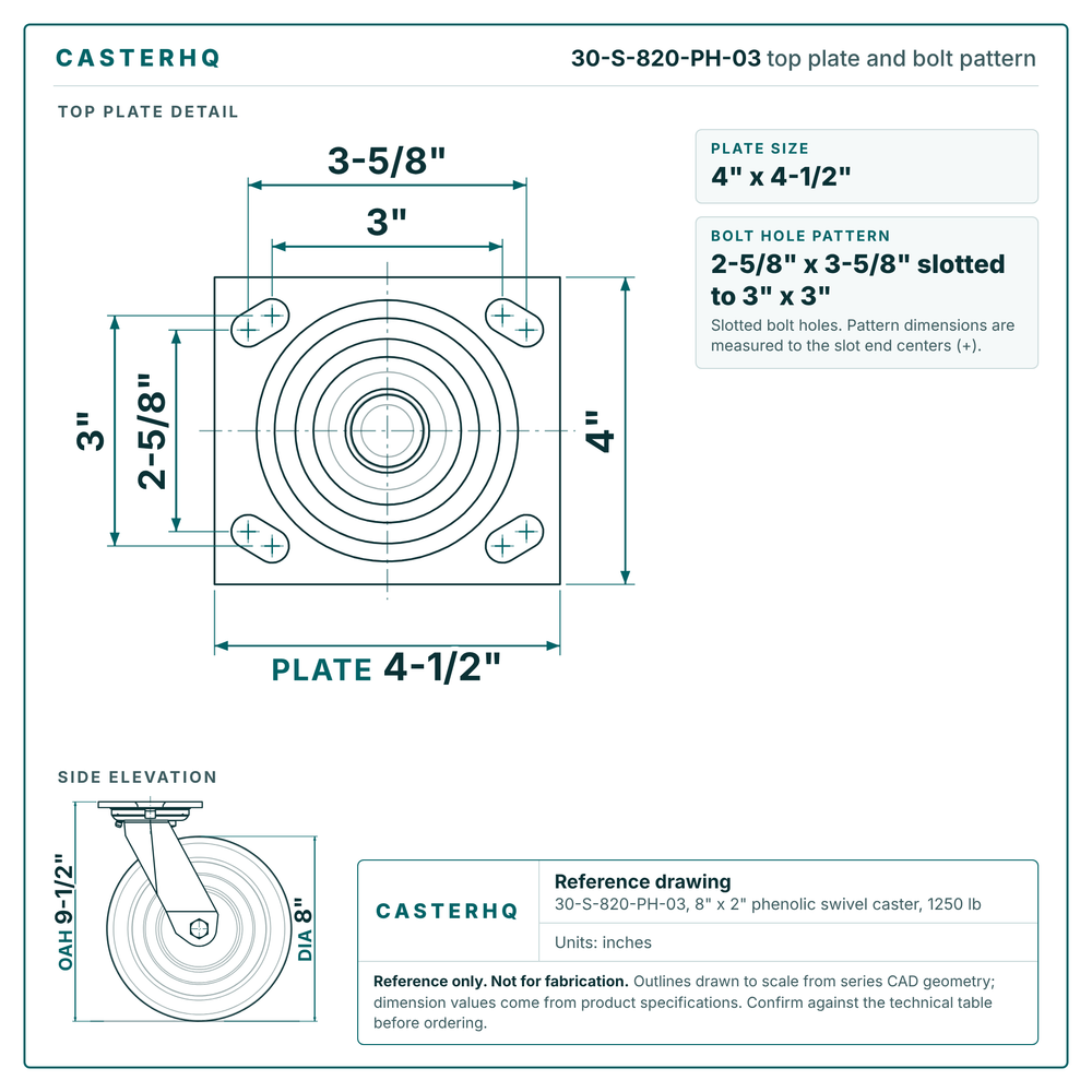 30-S-820-PH-03 top plate bolt pattern drawing, 4 x 4-1/2 in plate, slotted bolt holes