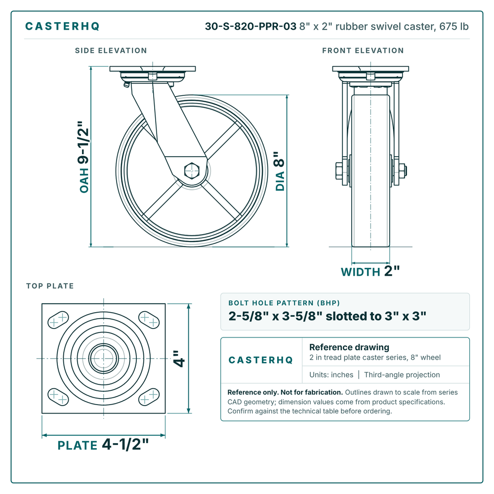 30-S-820-PPR-03 8 x 2 in rubber swivel caster reference drawing, side, front and top plate views with dimensions