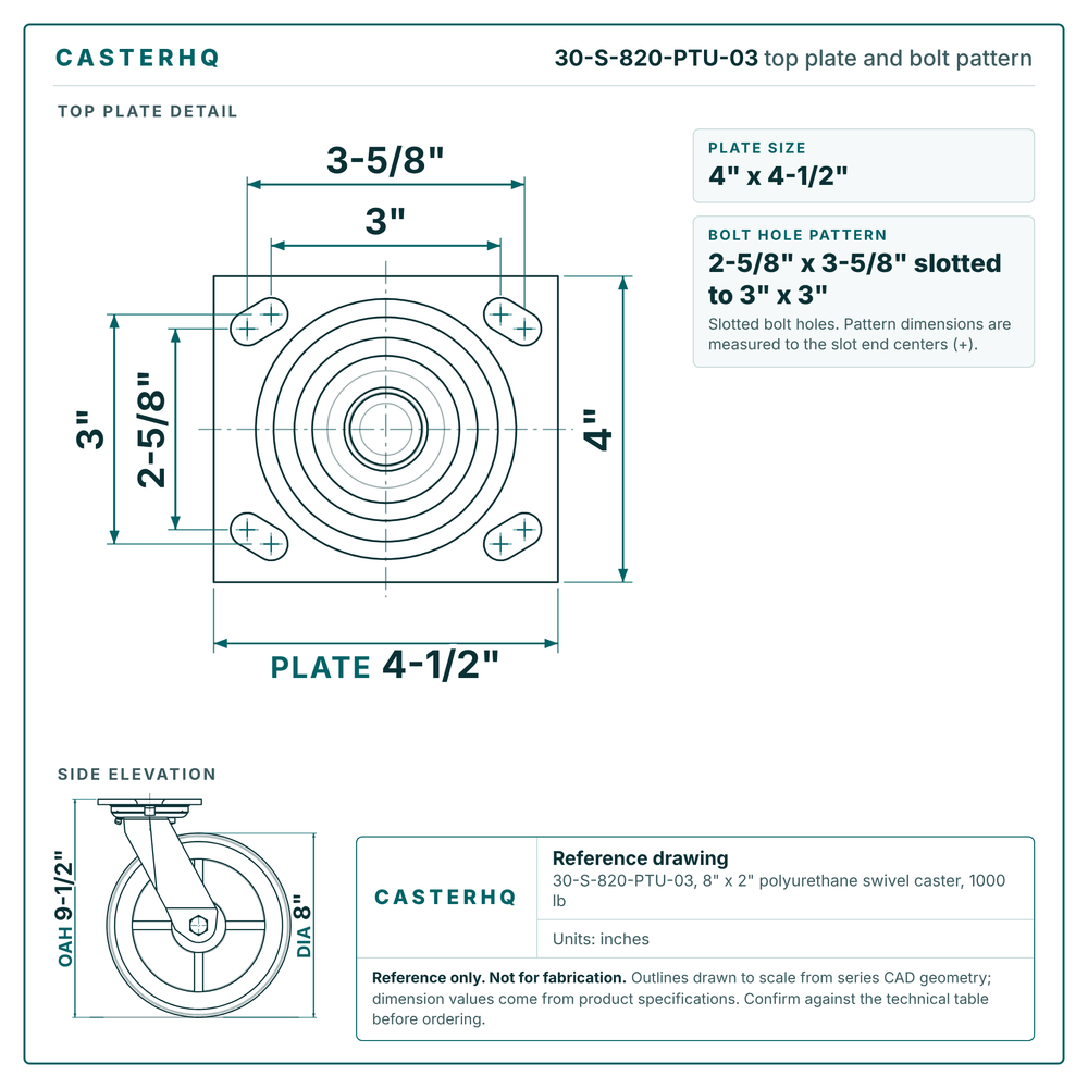 30-S-820-PTU-03 top plate bolt pattern drawing, 4 x 4-1/2 in plate, slotted bolt holes