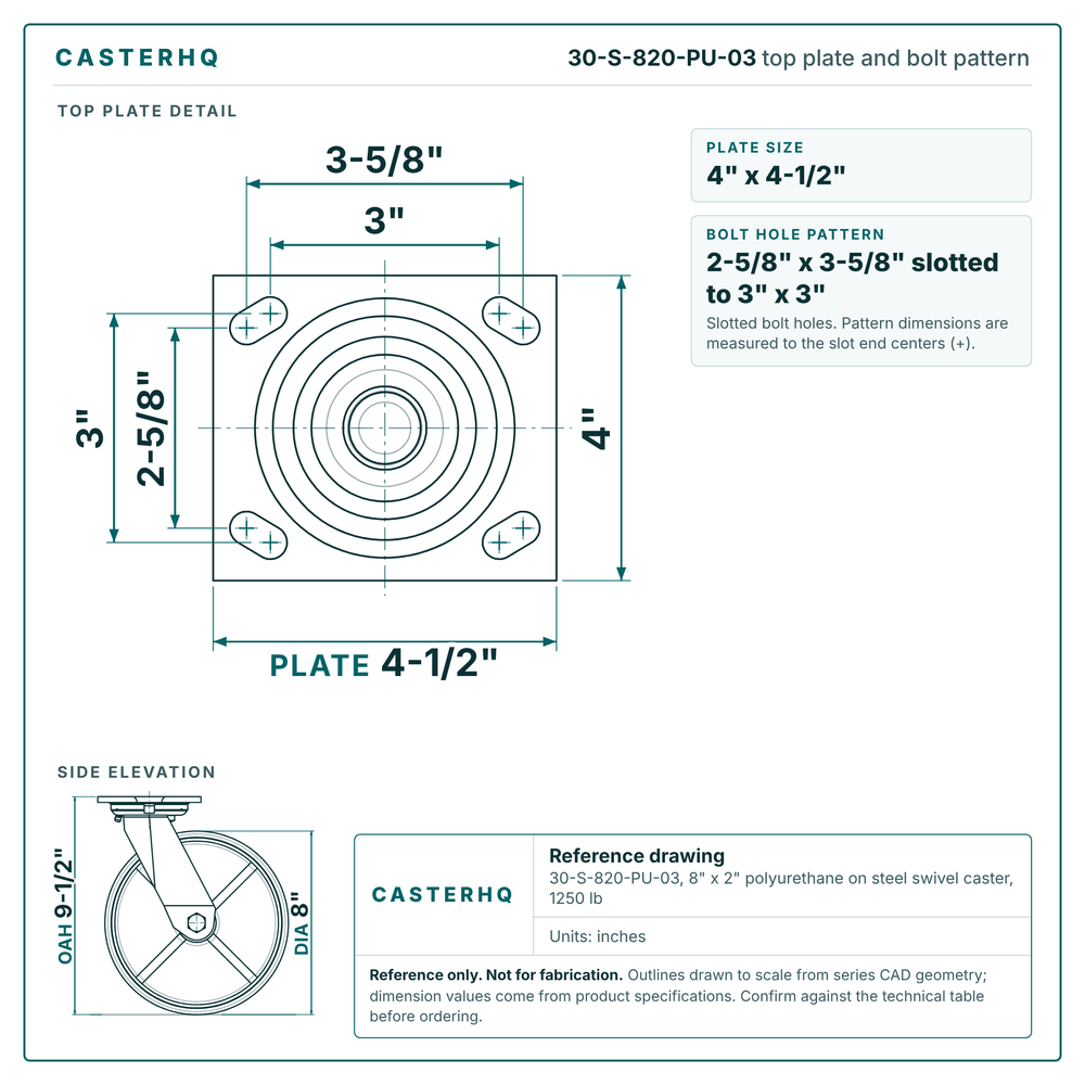 30-S-820-PU-03 top plate bolt pattern drawing, 4 x 4-1/2 in plate, slotted bolt holes