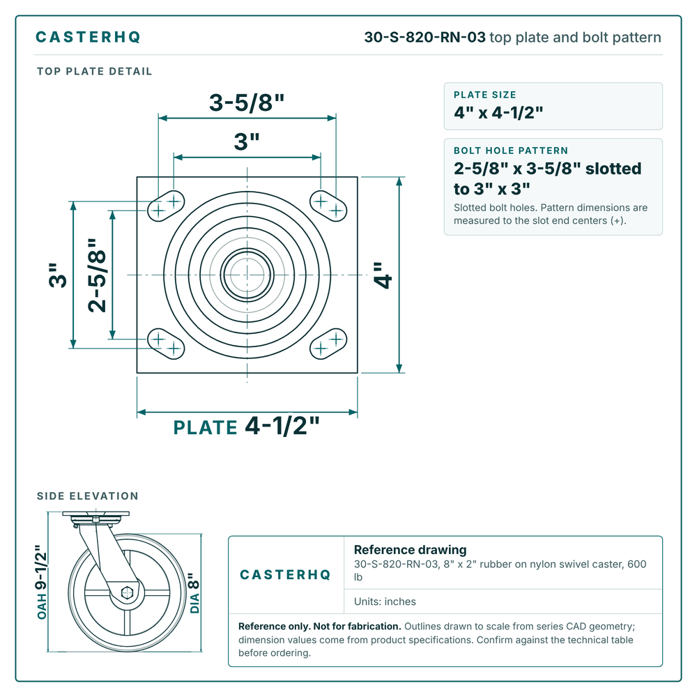 30-S-820-RN-03 top plate bolt pattern drawing, 4 x 4-1/2 in plate, slotted bolt holes