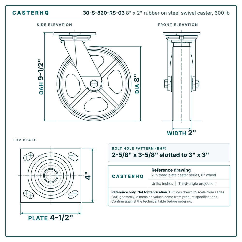 30-S-820-RS-03 8 x 2 in rubber on steel swivel caster reference drawing, side, front and top plate views with dimensions