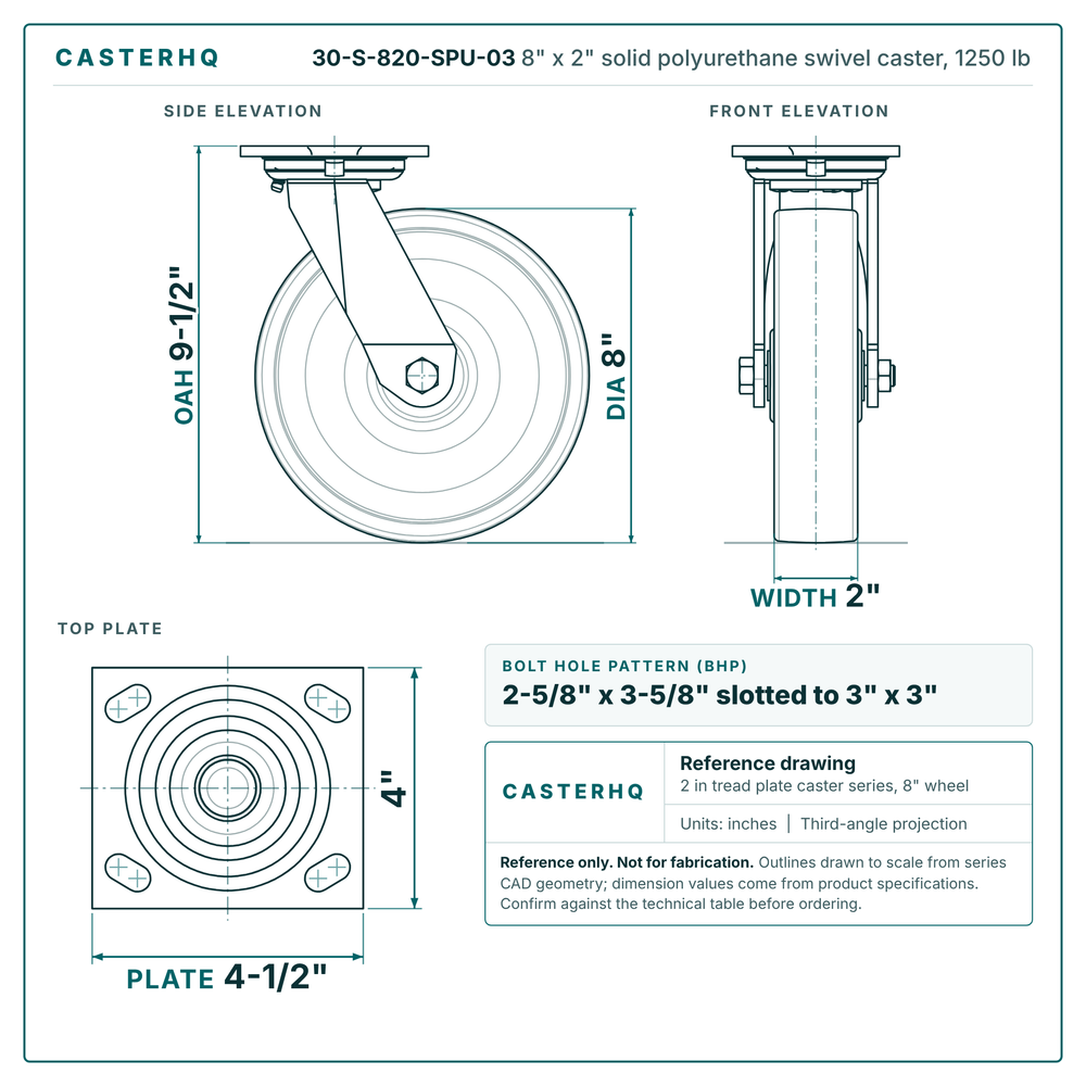 30-S-820-SPU-03 8 x 2 in solid polyurethane swivel caster reference drawing, side, front and top plate views with dimensions