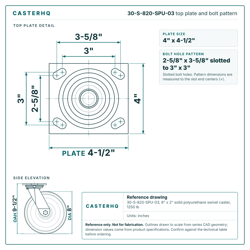 30-S-820-SPU-03 top plate bolt pattern drawing, 4 x 4-1/2 in plate, slotted bolt holes