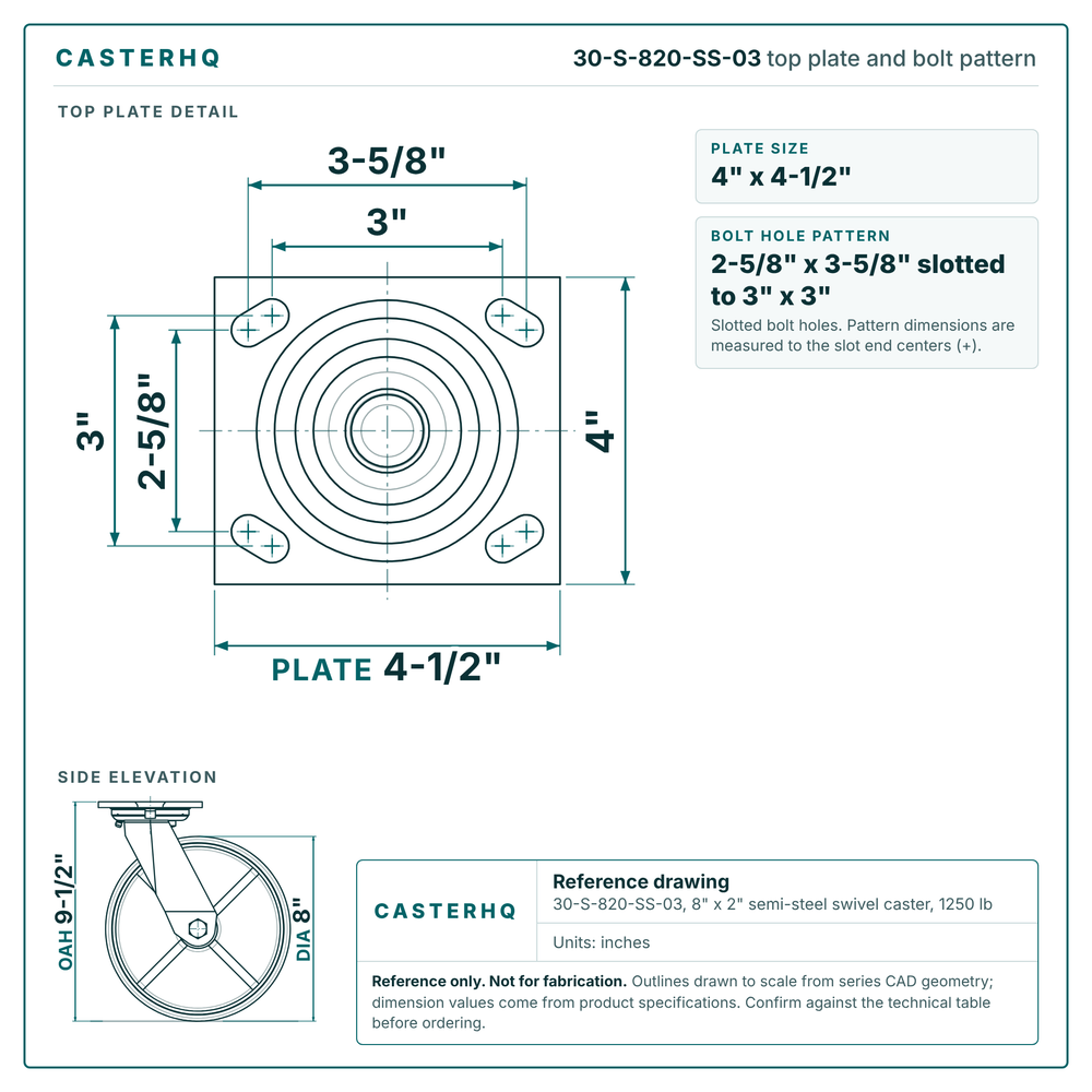 30-S-820-SS-03 top plate bolt pattern drawing, 4 x 4-1/2 in plate, slotted bolt holes