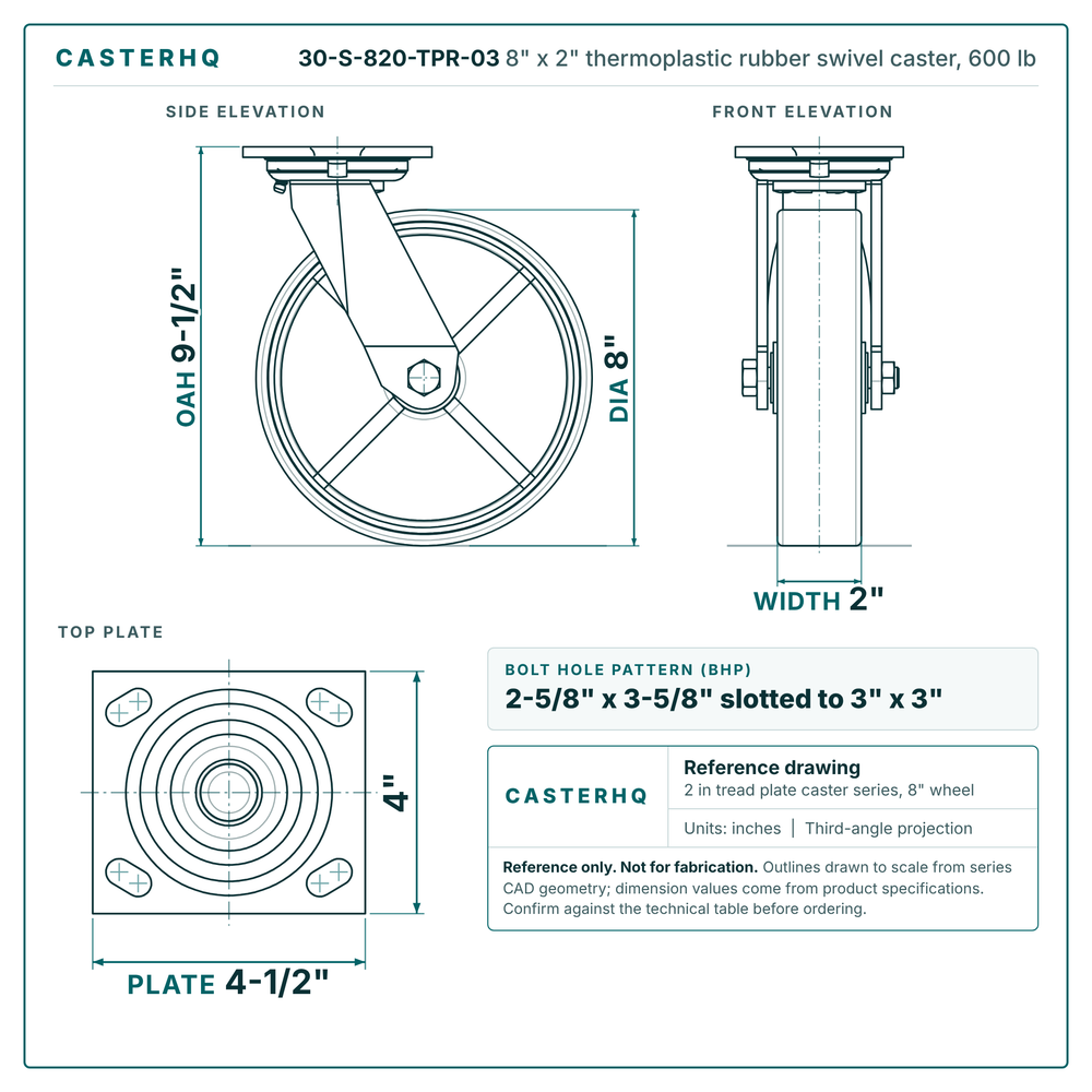 30-S-820-TPR-03 8 x 2 in thermoplastic rubber swivel caster reference drawing, side, front and top plate views with dimensions