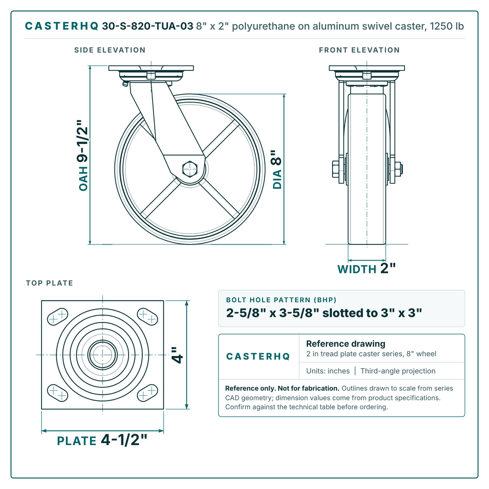 30-S-820-TUA-03 8 x 2 in polyurethane on aluminum swivel caster reference drawing, side, front and top plate views with dimensions