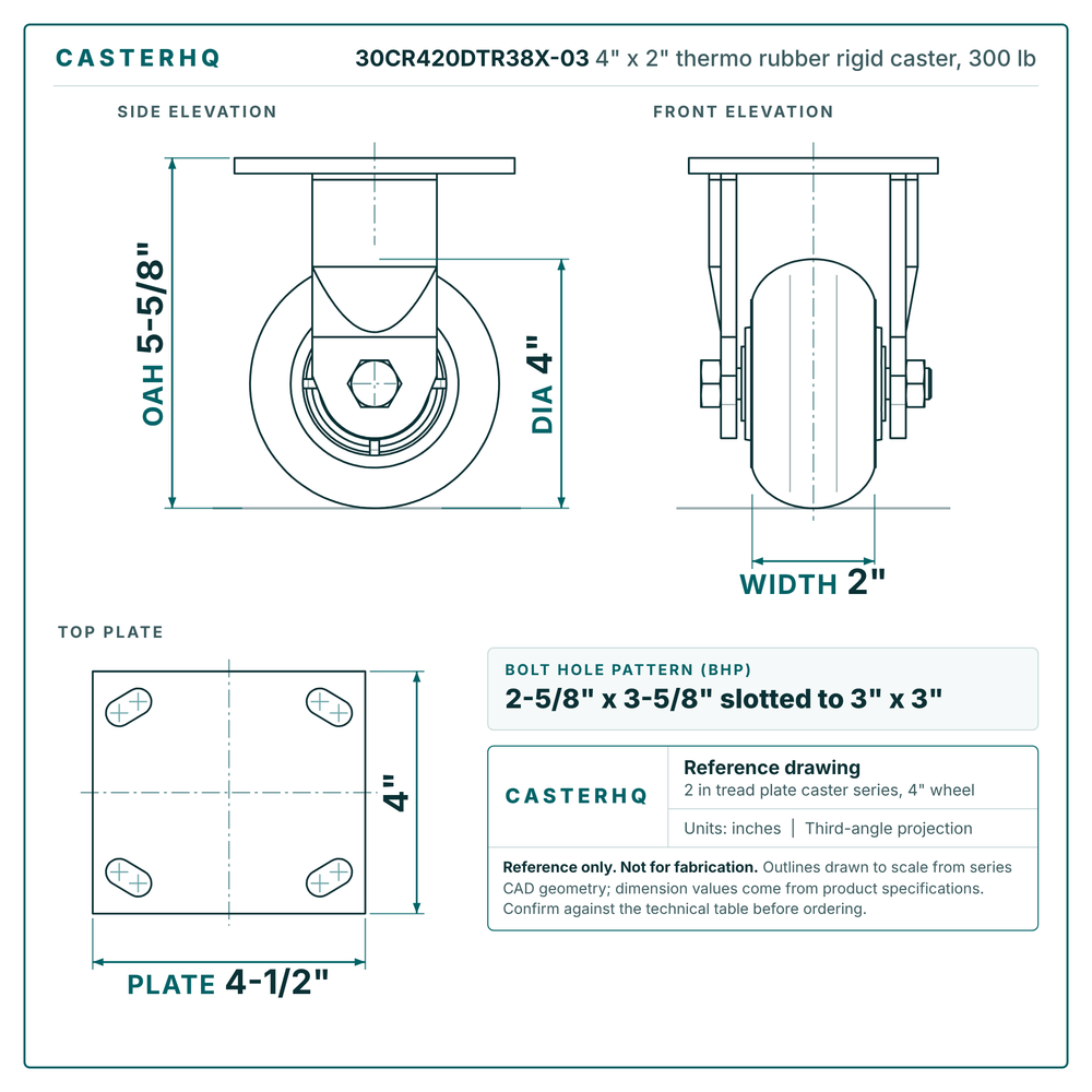 4" x 2" thermo rubber rigid caster reference drawing, side, front and top plate views with dimensions