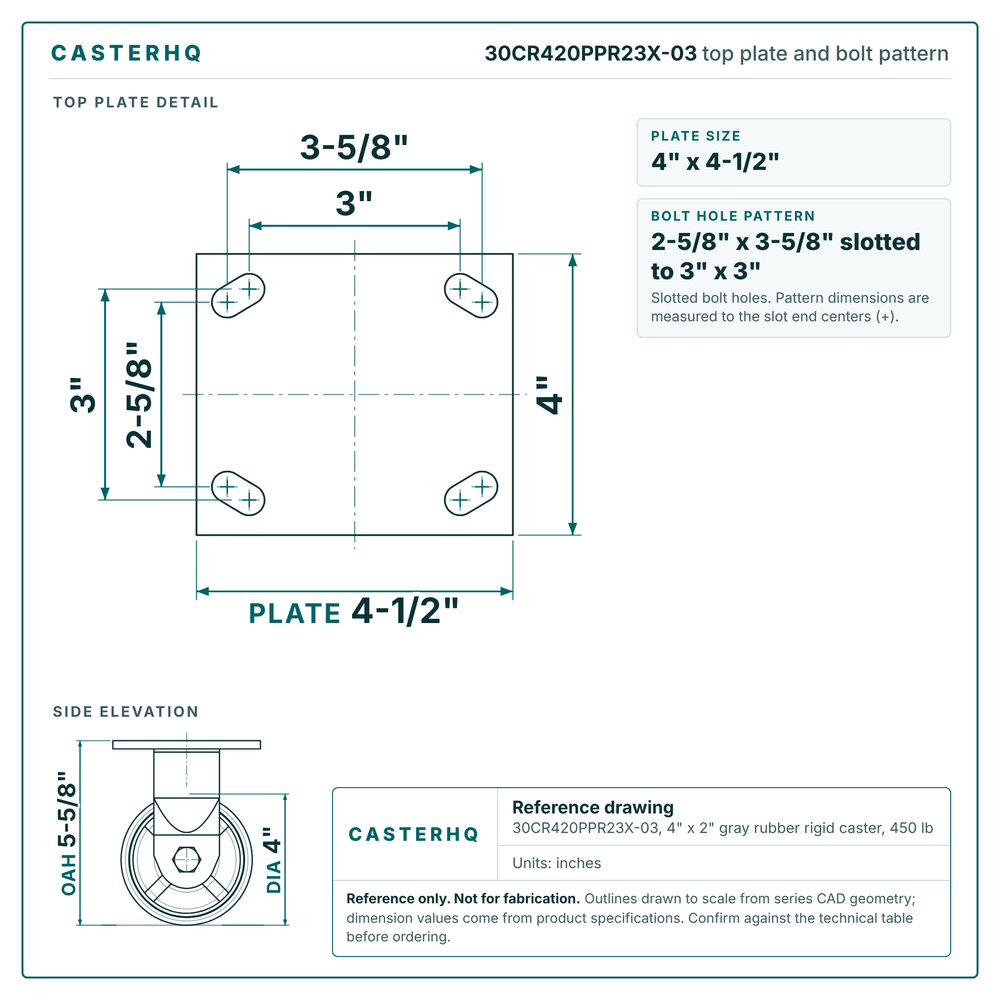 30CR420PPR23X-03 top plate bolt pattern drawing, 4 x 4-1/2 in plate, slotted bolt holes