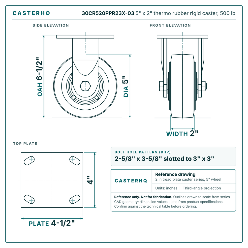 30CR520PPR23X-03 5 x 2 in thermo rubber rigid caster reference drawing, side, front and top plate views with dimensions