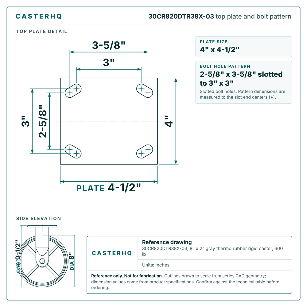 Top plate bolt pattern drawing, 4 x 4-1/2 in plate, 2-5/8 x 3-5/8 in slotted to 3 x 3 in, slotted bolt holes