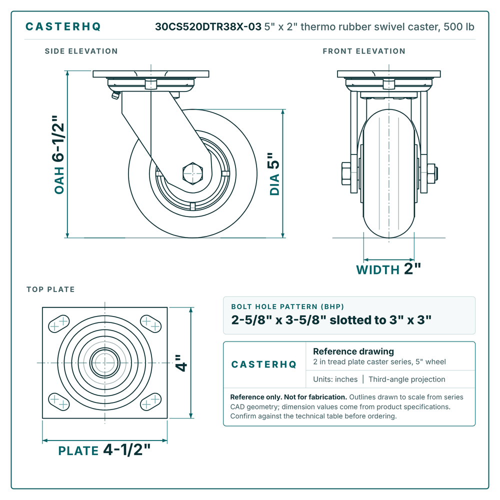 30CS520DTR38X-03 5 x 2 in thermo rubber swivel caster reference drawing, side, front and top plate views with dimensions