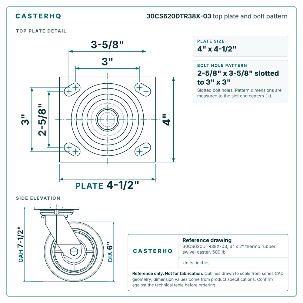 30CS620DTR38X-03 top plate bolt pattern drawing, 4 x 4-1/2 in plate, slotted bolt holes