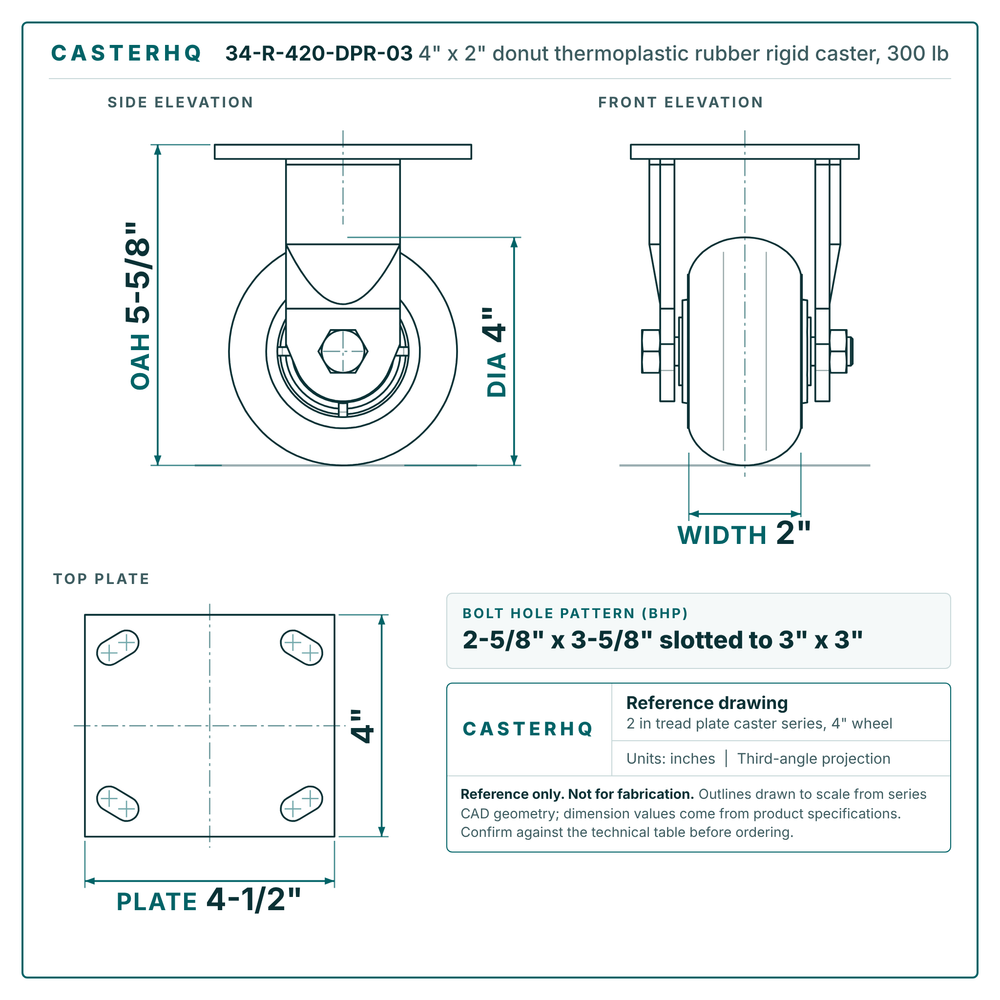 4" x 2" donut thermoplastic rubber rigid caster reference drawing, side, front and top plate views with dimensions