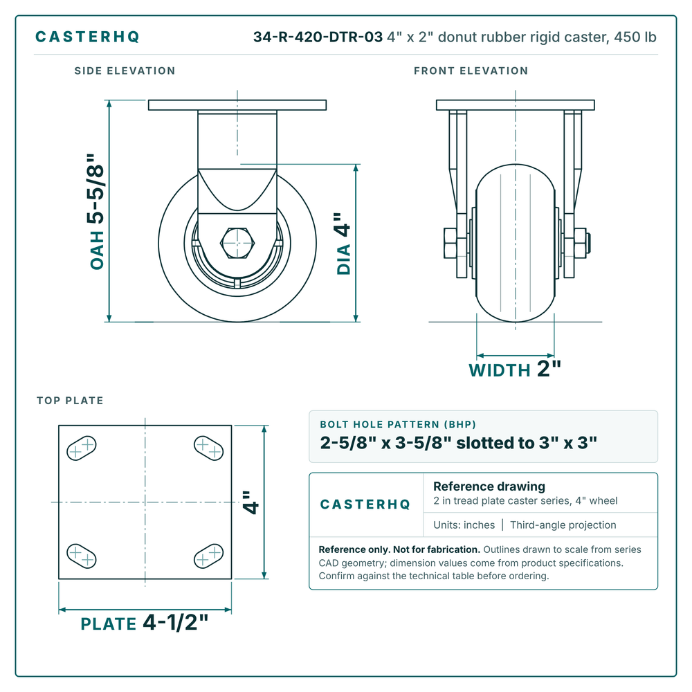 4" x 2" donut rubber rigid caster reference drawing, side, front and top plate views with dimensions