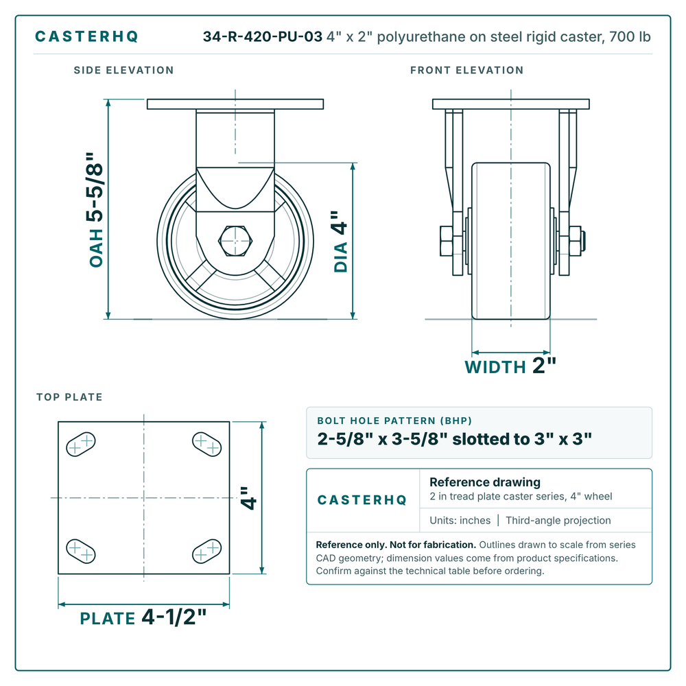 4" x 2" polyurethane on steel rigid caster reference drawing, side, front and top plate views with dimensions