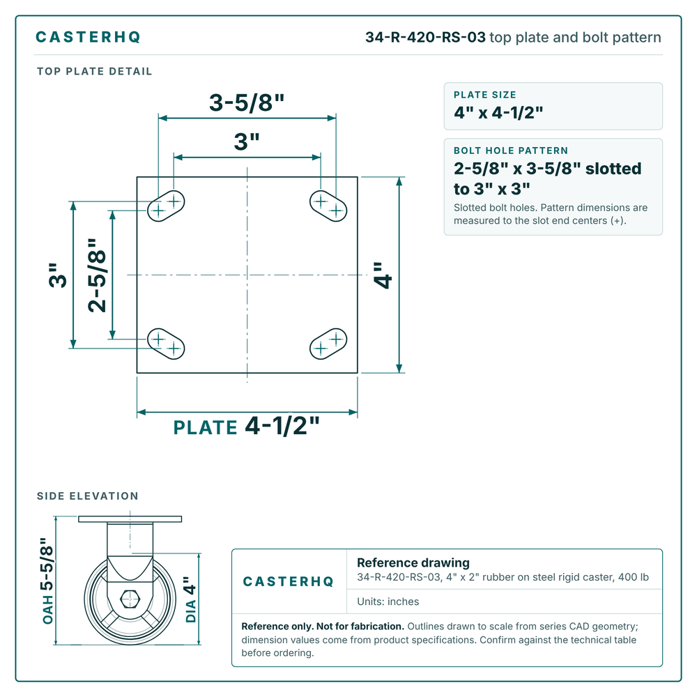 34-R-420-RS-03 top plate drawing