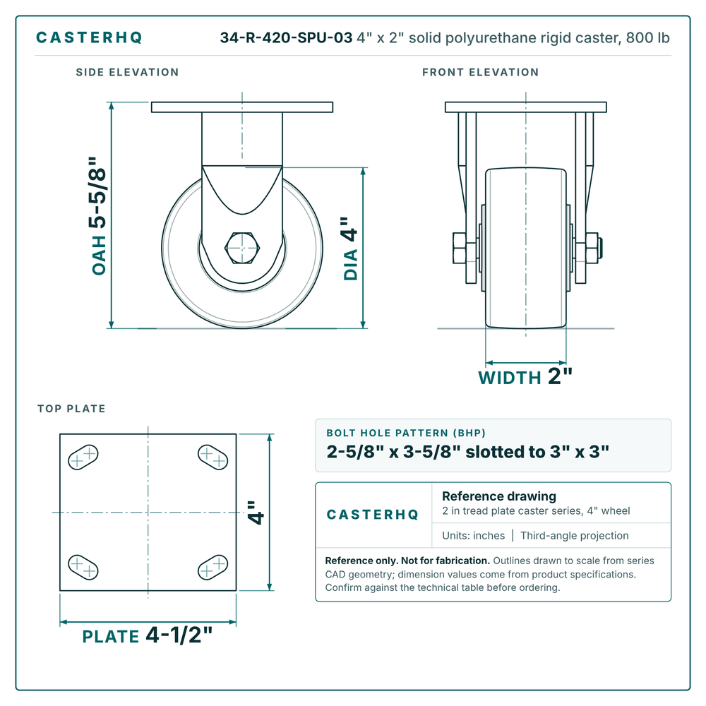 4" x 2" solid polyurethane rigid caster reference drawing, side, front and top plate views with dimensions