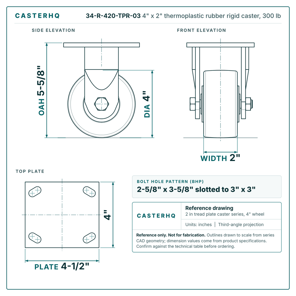 4" x 2" thermoplastic rubber rigid caster reference drawing, side, front and top plate views with dimensions