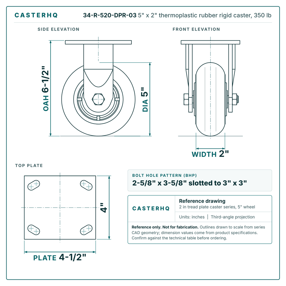 5" x 2" thermoplastic rubber rigid caster reference drawing, side, front and top plate views with dimensions