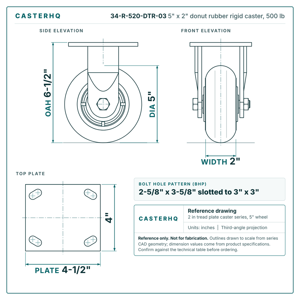 5" x 2" donut rubber rigid caster reference drawing, side, front and top plate views with dimensions