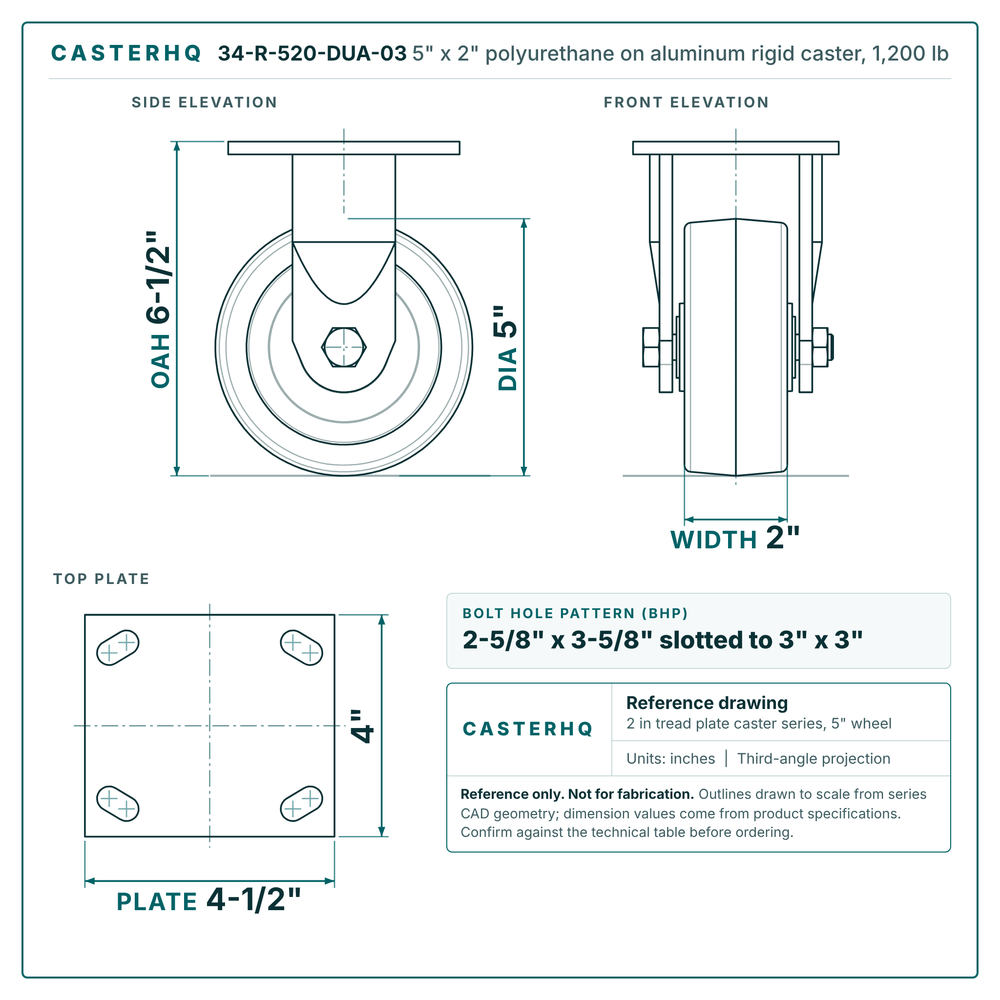 5" x 2" polyurethane on aluminum rigid caster reference drawing, side, front and top plate views with dimensions