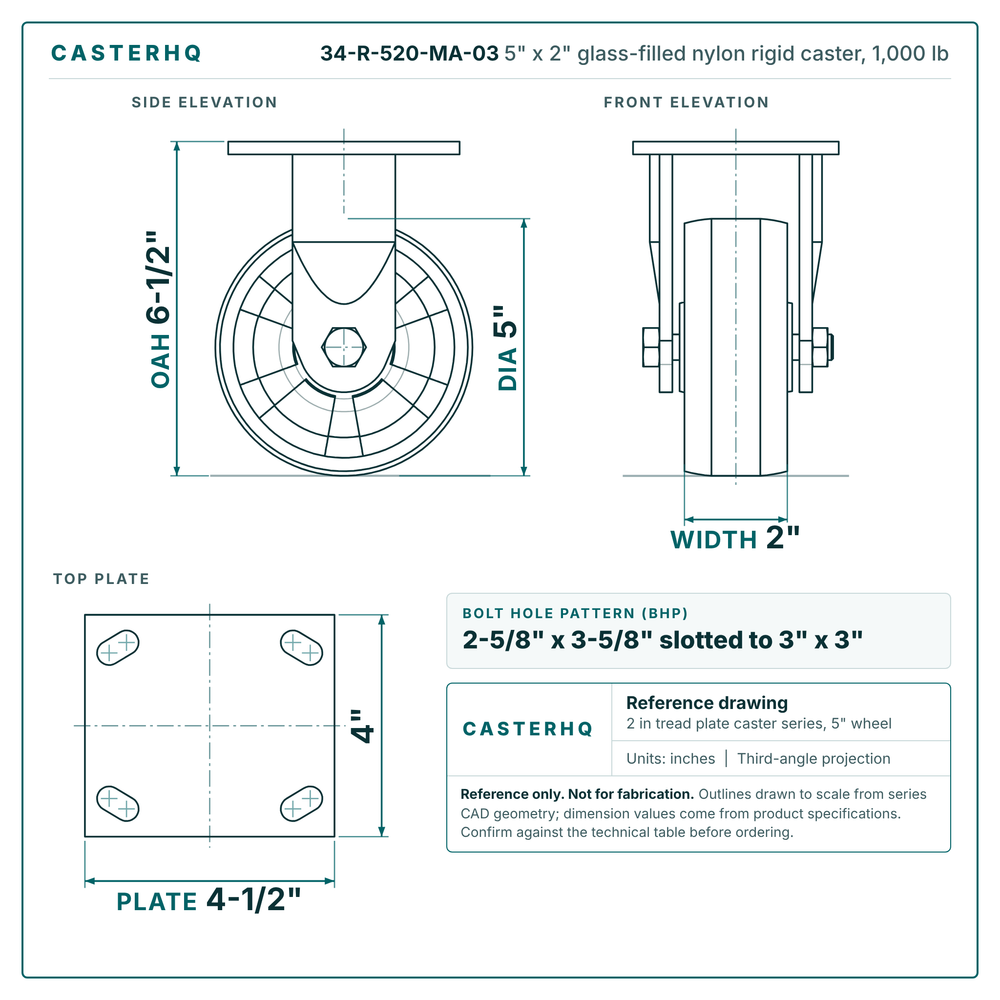 5" x 2" glass-filled nylon rigid caster reference drawing, side, front and top plate views with dimensions