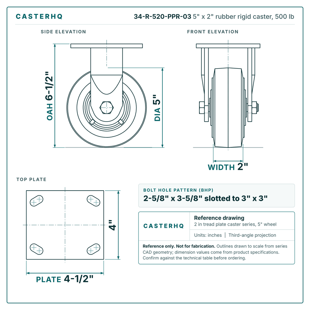5" x 2" donut rubber rigid caster reference drawing, side, front and top plate views with dimensions