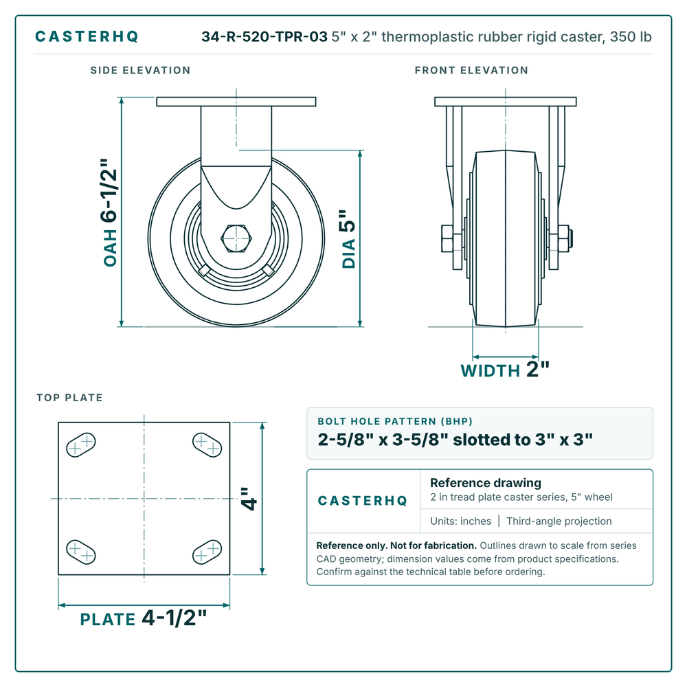 5" x 2" thermoplastic rubber rigid caster reference drawing, side, front and top plate views with dimensions