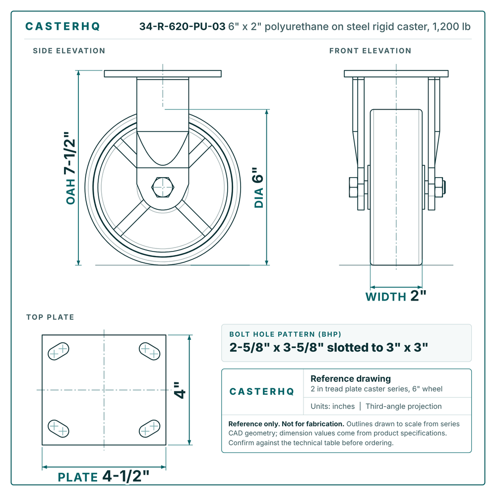 6" x 2" polyurethane on steel rigid caster reference drawing, side, front and top plate views with dimensions