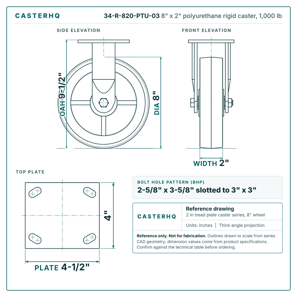 8" x 2" polyurethane rigid caster reference drawing, side, front and top plate views with dimensions