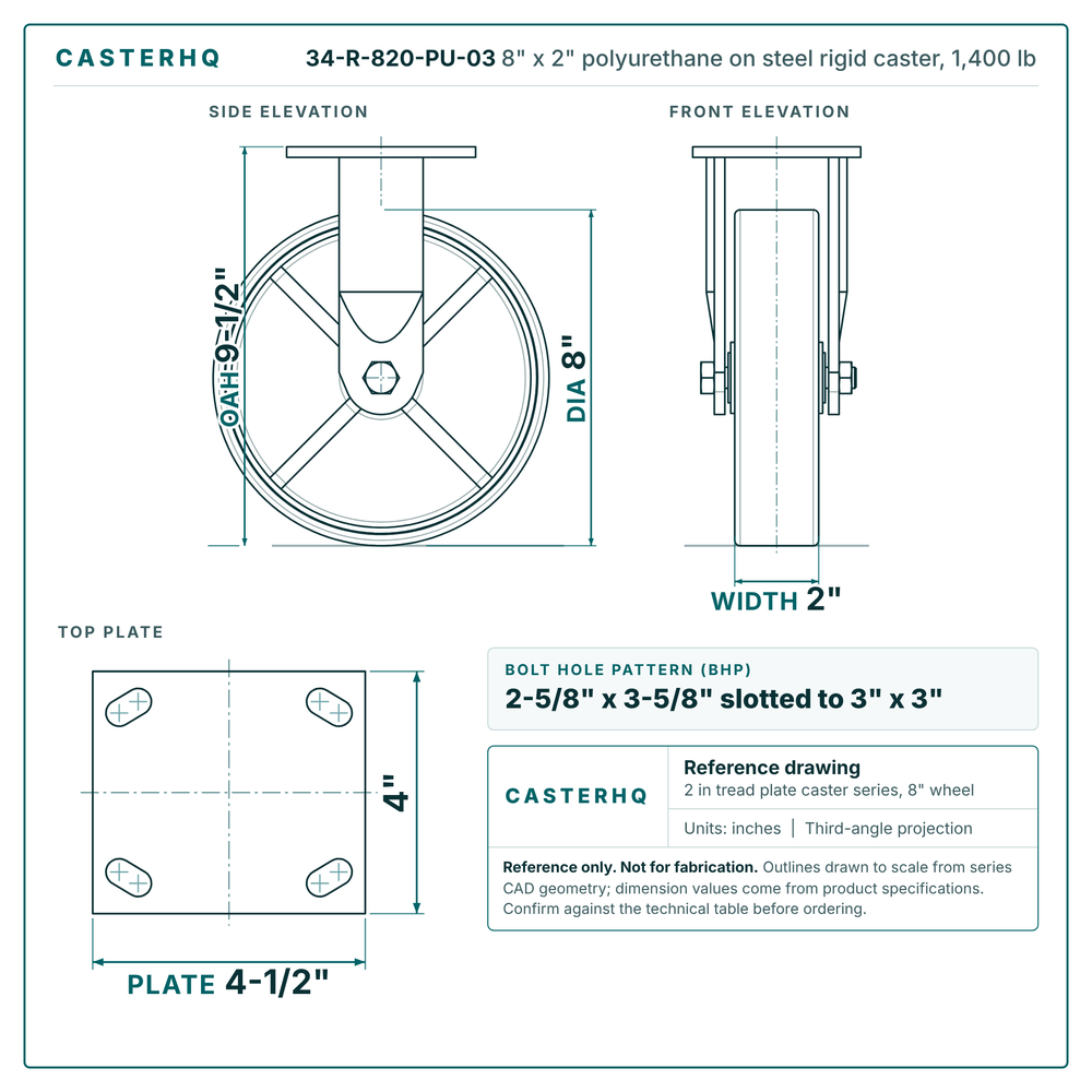8" x 2" polyurethane on steel rigid caster reference drawing, side, front and top plate views with dimensions
