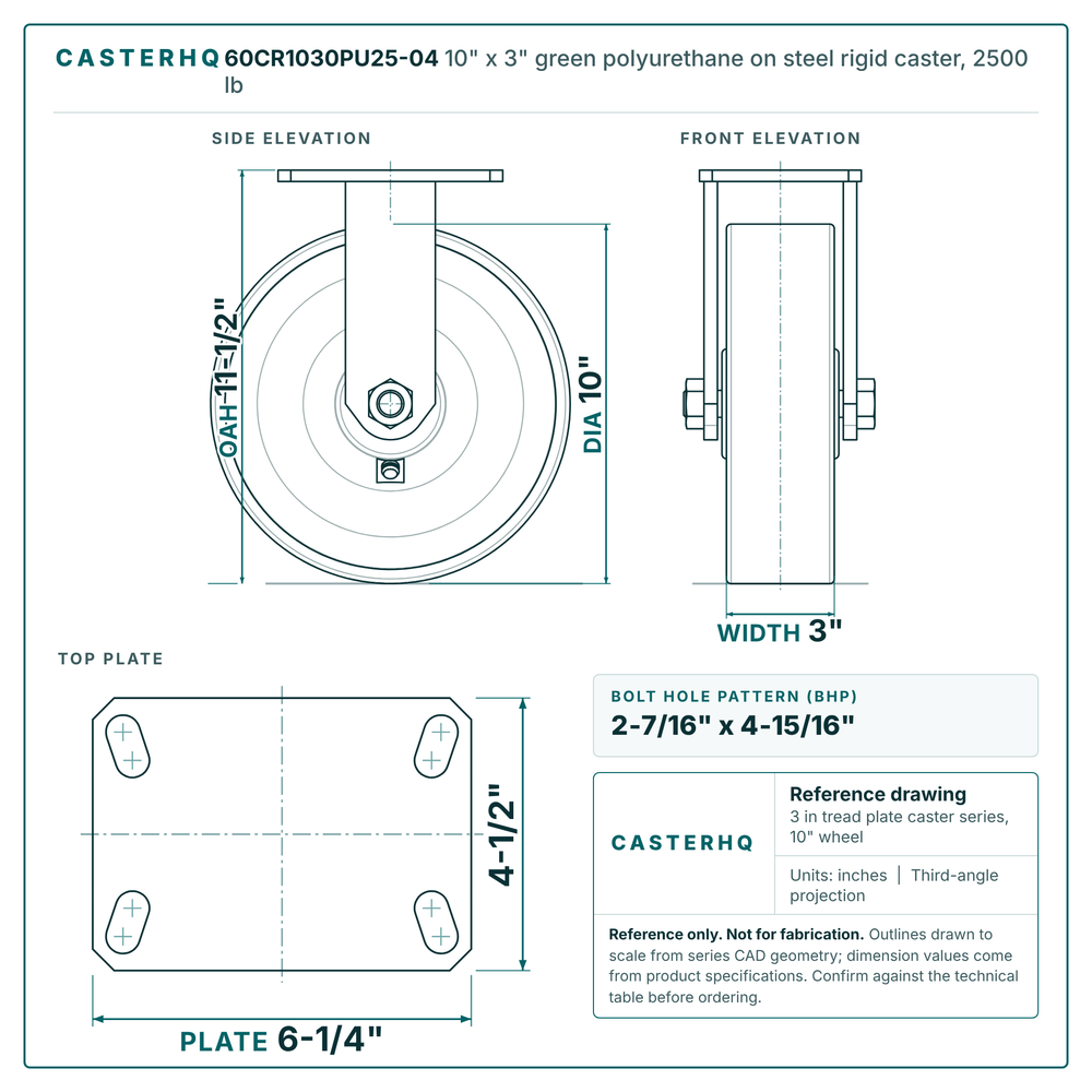 60CR1030PU25-04 10 x 3 in green polyurethane on steel rigid caster reference drawing, side, front and top plate views with dimensions