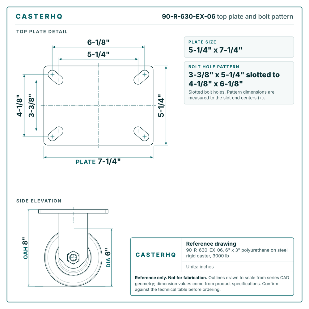 Top plate bolt pattern drawing, 5-1/4 x 7-1/4 in plate, 3-3/8 x 5-1/4 in slotted to 4-1/8 x 6-1/8 in, slotted bolt holes
