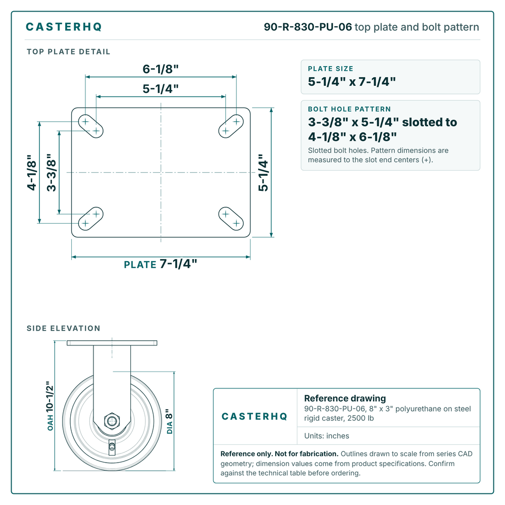 Top plate bolt pattern drawing, 5-1/4 x 7-1/4 in plate, 3-3/8 x 5-1/4 in slotted to 4-1/8 x 6-1/8 in, slotted bolt holes