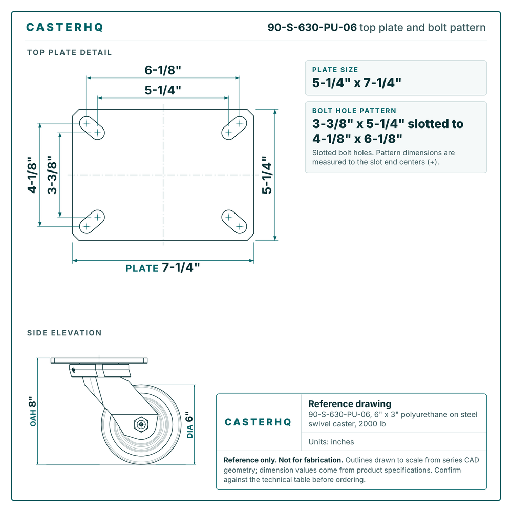 Top plate bolt pattern drawing, 5-1/4 x 7-1/4 in plate, 3-3/8 x 5-1/4 in slotted to 4-1/8 x 6-1/8 in, slotted bolt holes