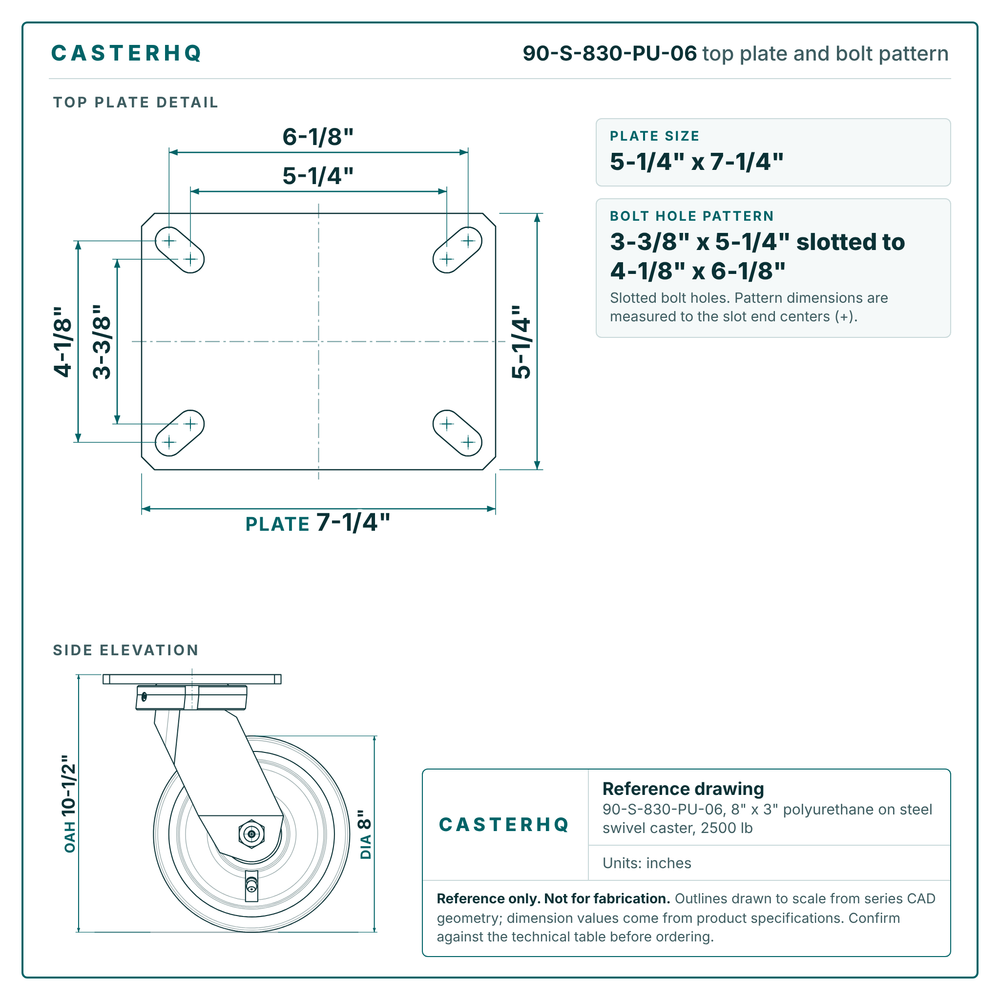 Top plate bolt pattern drawing, 5-1/4 x 7-1/4 in plate, 3-3/8 x 5-1/4 in slotted to 4-1/8 x 6-1/8 in, slotted bolt holes