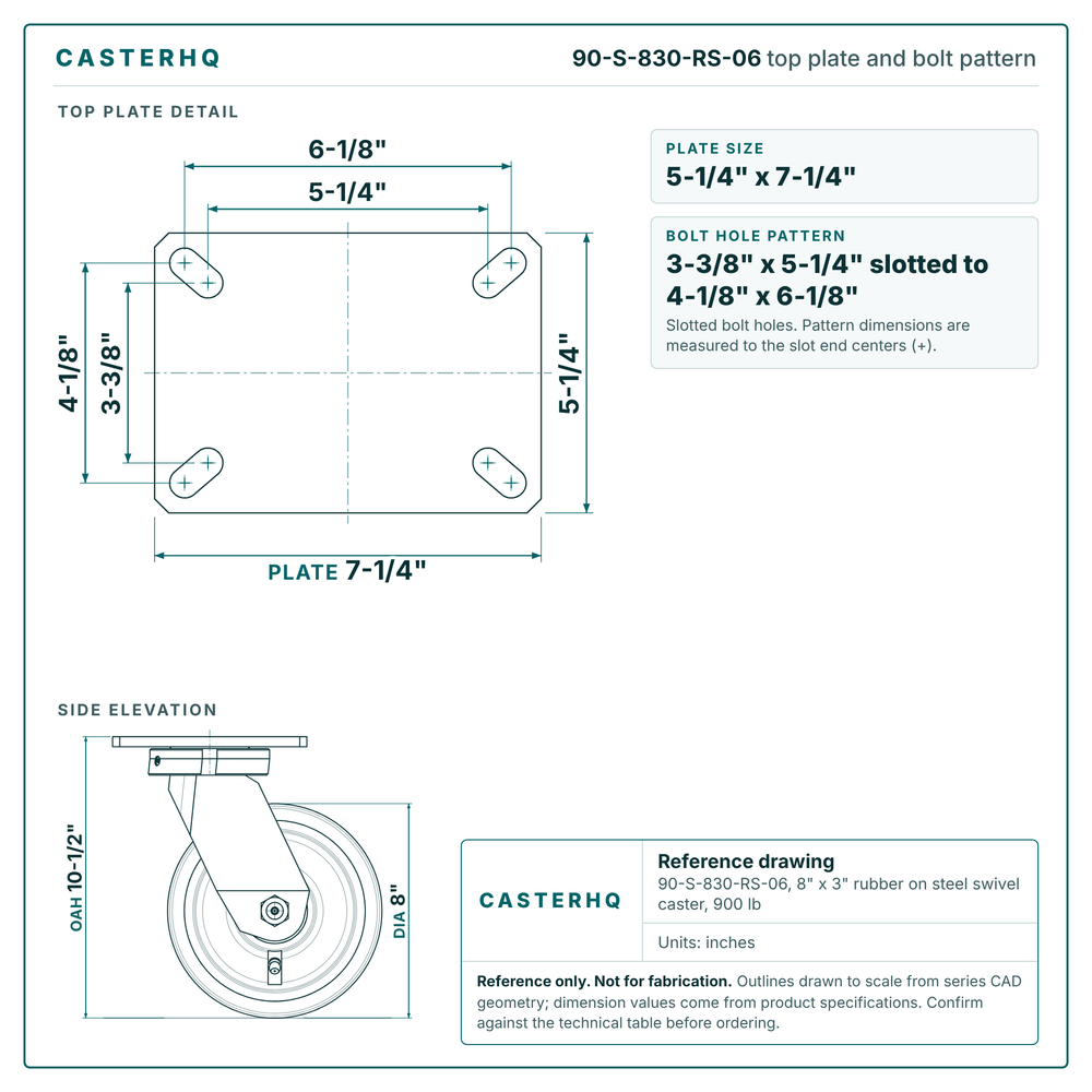 Top plate bolt pattern drawing, 5-1/4 x 7-1/4 in plate, 3-3/8 x 5-1/4 in slotted to 4-1/8 x 6-1/8 in, slotted bolt holes