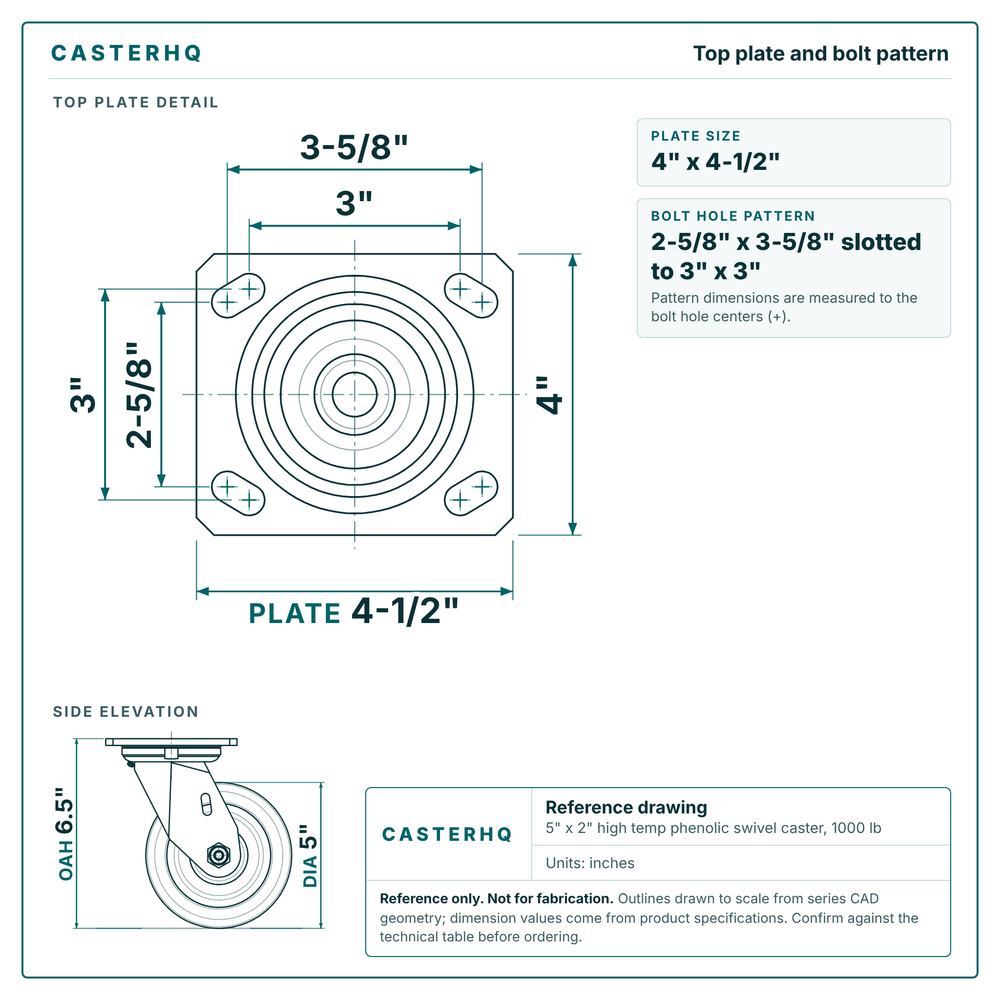 Top plate bolt pattern drawing, 4 x 4-1/2 in plate, slotted bolt holes