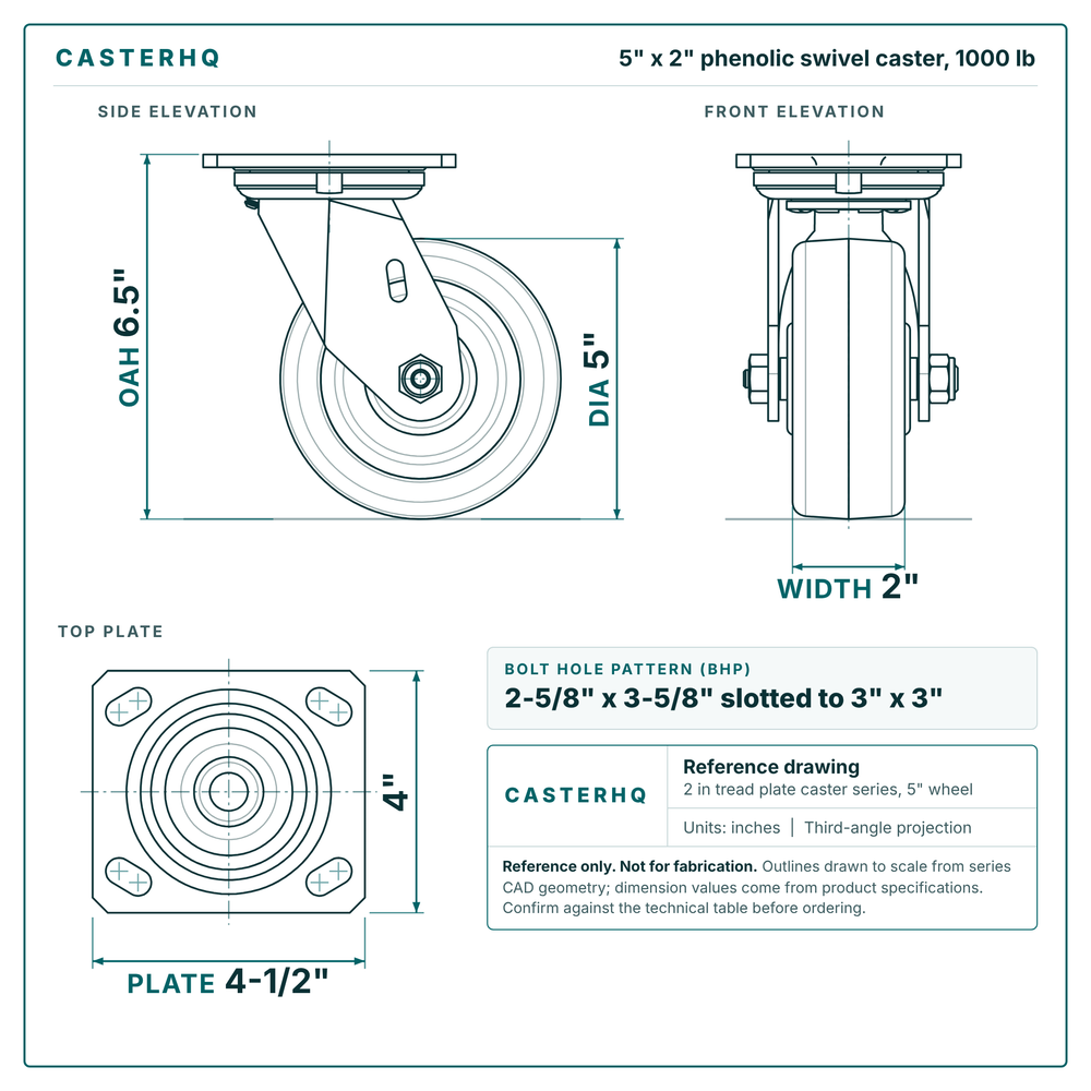 5 x 2 in phenolic swivel caster reference drawing, side, front and top plate views with dimensions