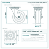 5 x 2 in phenolic swivel caster reference drawing, side, front and top plate views with dimensions