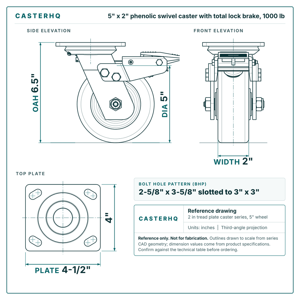 5 x 2 in phenolic swivel caster with total lock brake reference drawing, side, front and top plate views with dimensions