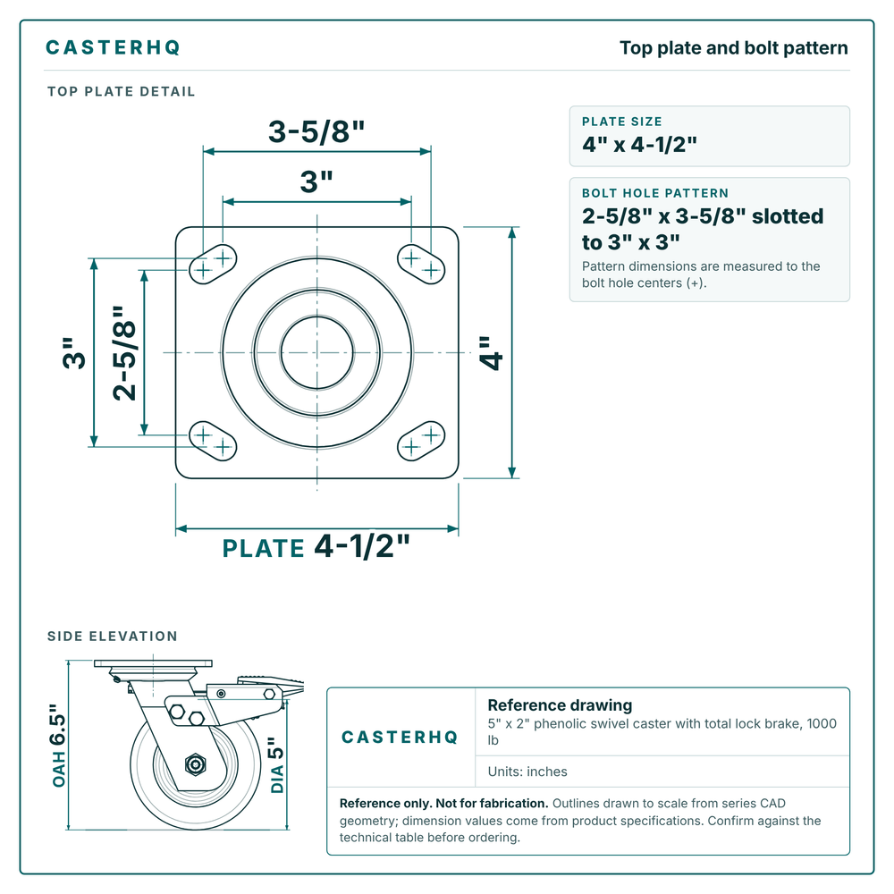 Top plate bolt pattern drawing, 4 x 4-1/2 in plate, slotted bolt holes
