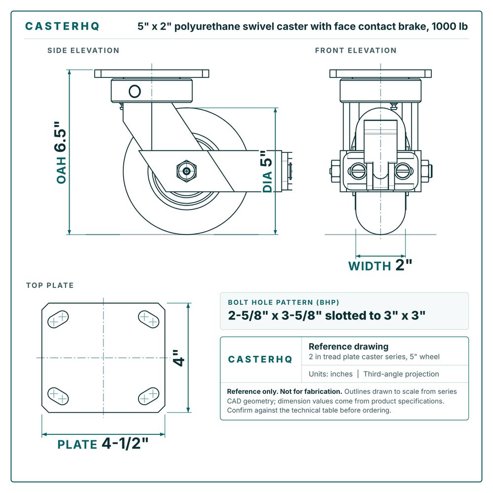 5 x 2 in polyurethane swivel caster with face contact brake reference drawing, side, front and top plate views with dimensions