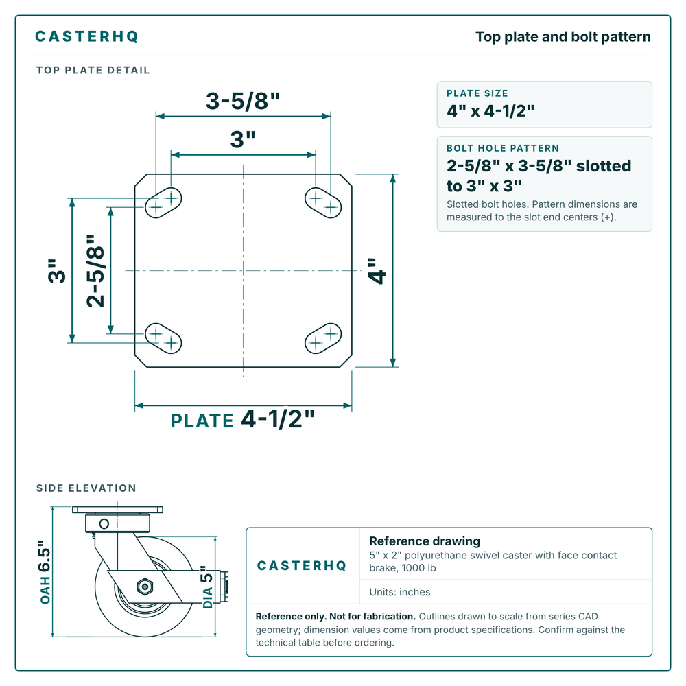 Top plate bolt pattern drawing, 4 x 4-1/2 in plate, slotted bolt holes