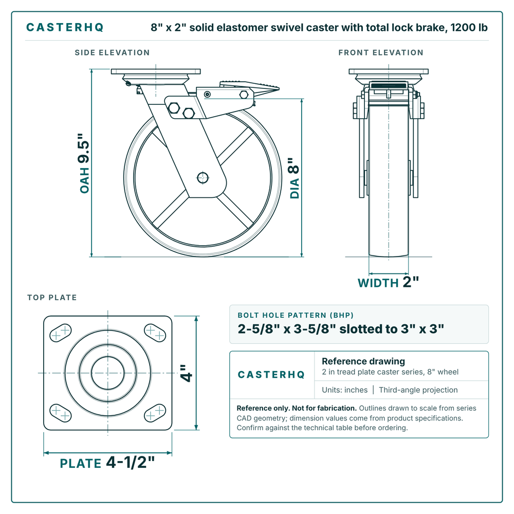 8 x 2 in solid elastomer swivel caster with total lock brake reference drawing, side, front and top plate views with dimensions
