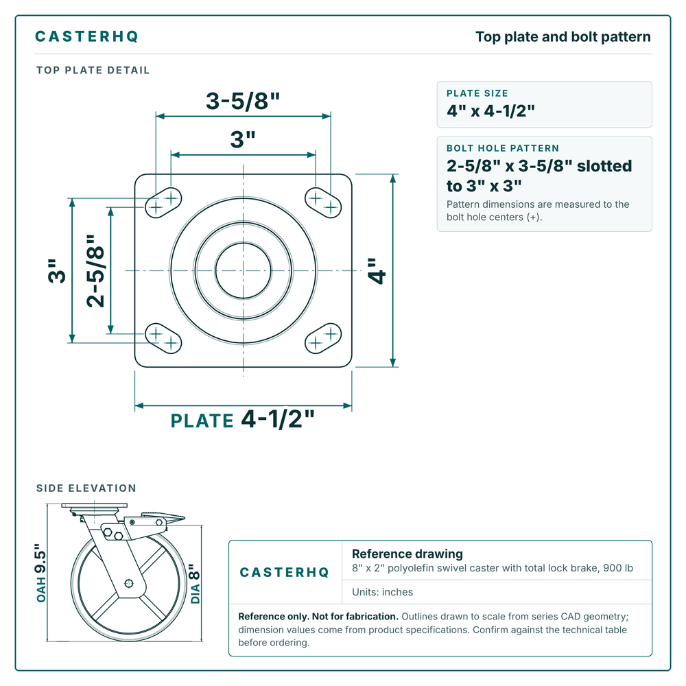 Top plate bolt pattern drawing, 4 x 4-1/2 in plate, slotted bolt holes
