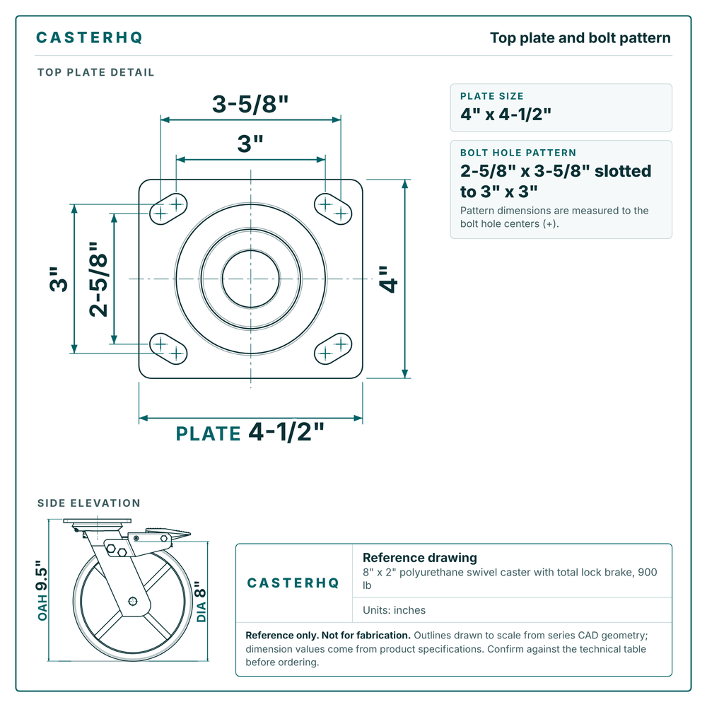 Top plate bolt pattern drawing, 4 x 4-1/2 in plate, slotted bolt holes
